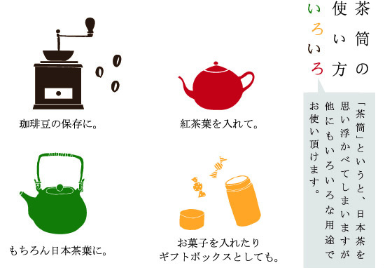 茶筒のつかいかた色々.jpg
