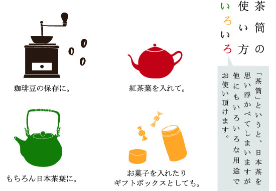 s使い方いろいろ.jpg